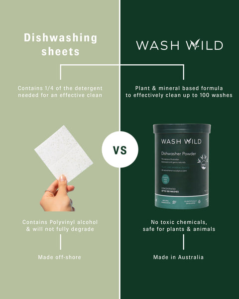 Dishwasher sheets vs powder: What works best?